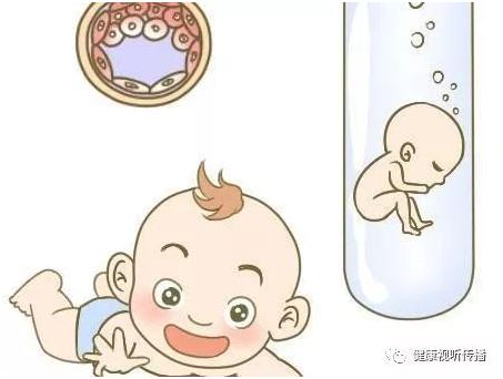 实验室3